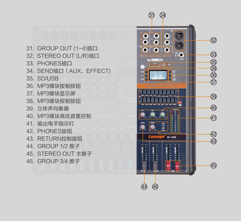 M系列調(diào)音臺(tái)_15.jpg